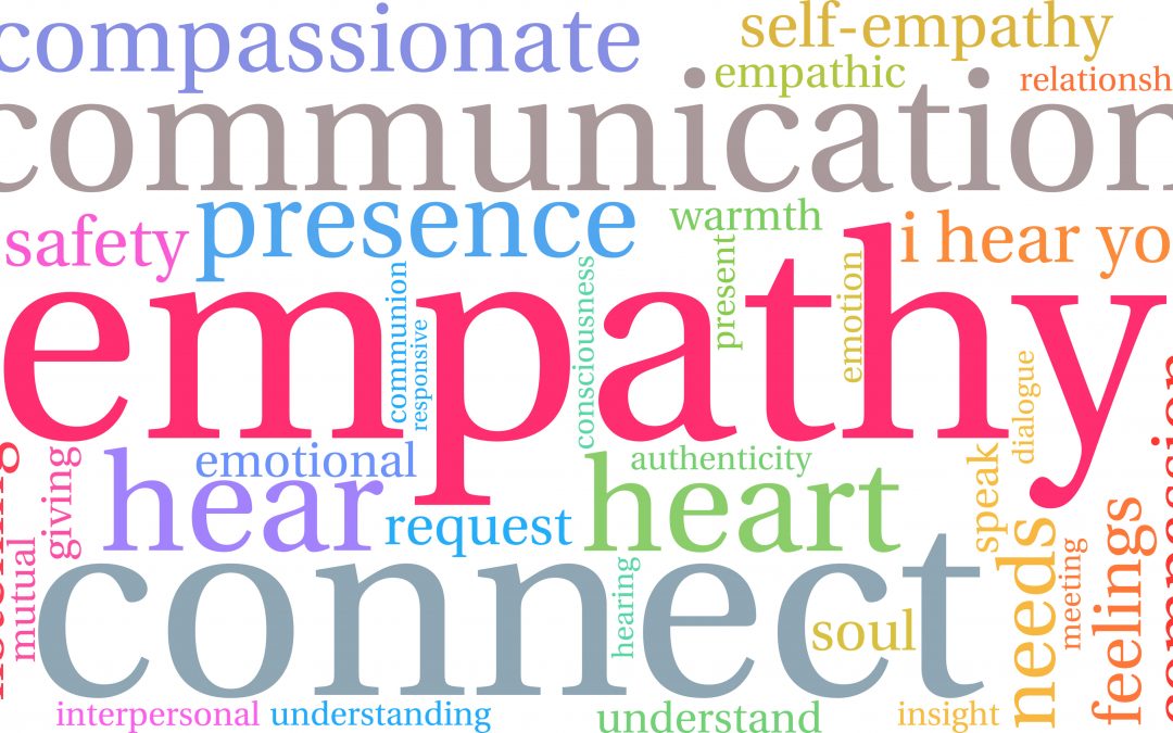 Compassionate Mediation® Introduction