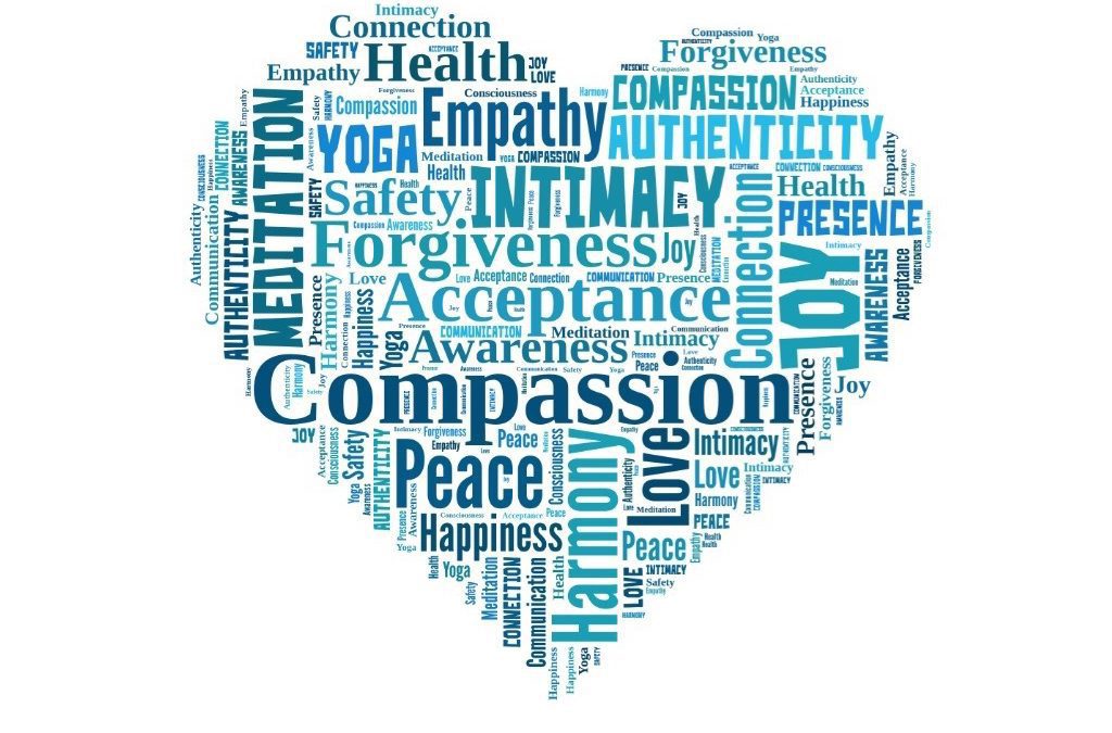 Compassionate Communication Heals Relationships